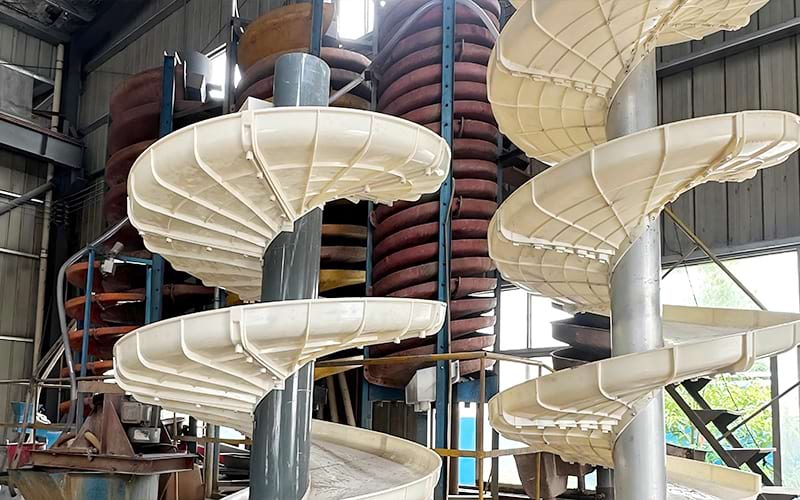 Why Choose An ABS Spiral Concentrator for Fine Mineral Separation?
