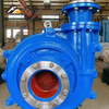 Slurry Pump